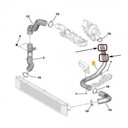 hadice TURBO Citroen...